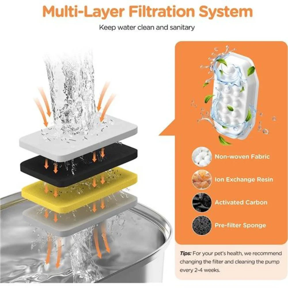 Cat Water Fountain -Automatic Pet Dog Water Dispenser with 4 Replacement Filters